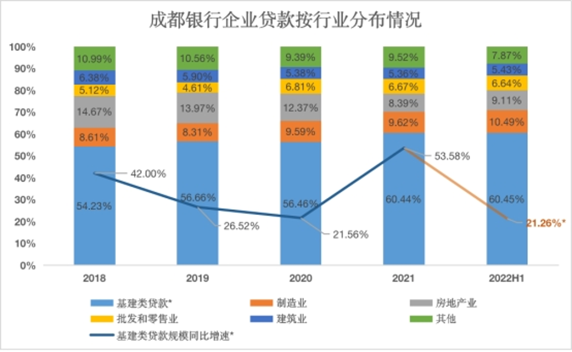源万广供应链